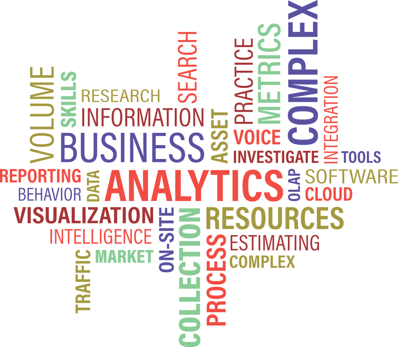 Analytic Tools For Social Media
